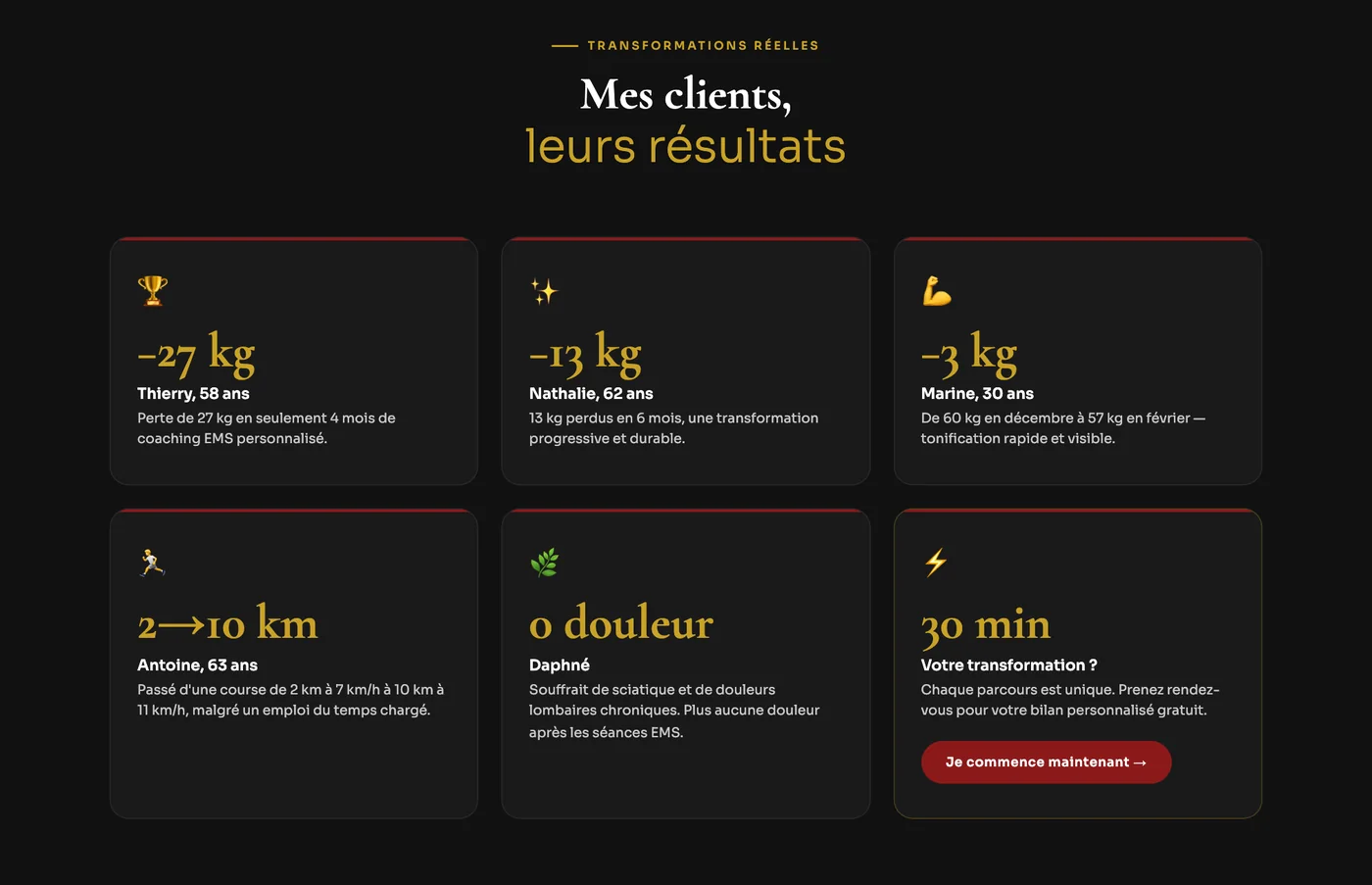 Les transformations clients de ThirtyFit avec prénom, âge et kilos perdus